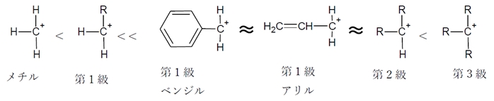 カルボカチオンの安定性　級数と序列の理由，アリル・ベンジル等